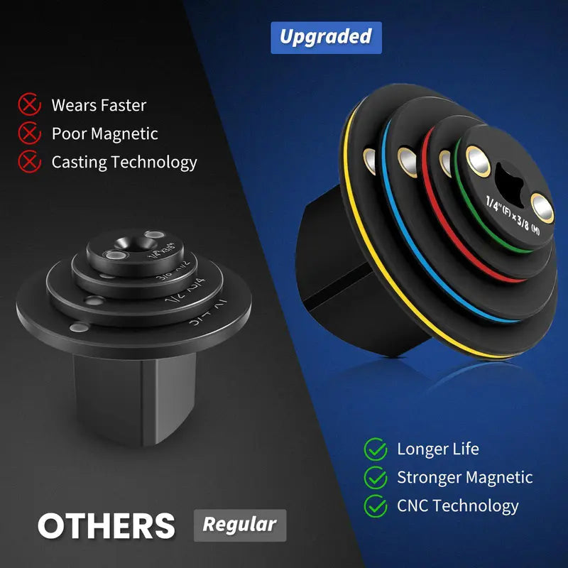 Ultra Low Profile Impact Socket Adapter Set – Reach Tight Spaces with Maximum Torque