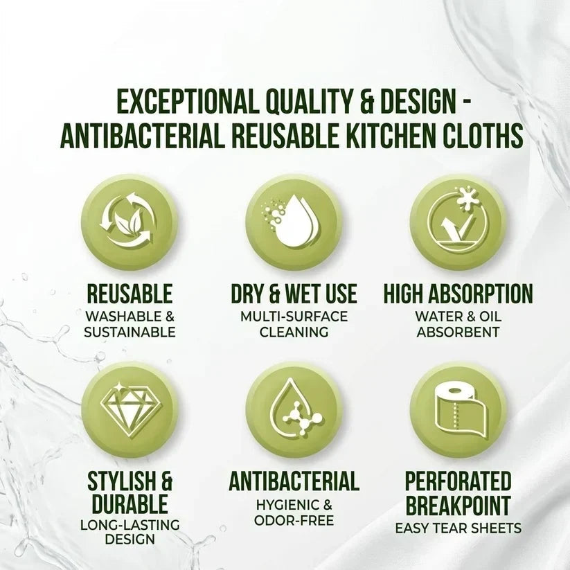 🔥Last Day Promotion 49% OFF Multipurpose Reusable Tear-Off Cleaning Cloth Roll