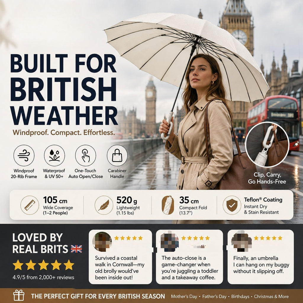 ⏳LIMITED-TIME 50% OFF! ⏰☔Automatic Folding Umbrella – Windproof, Waterproof & Compact